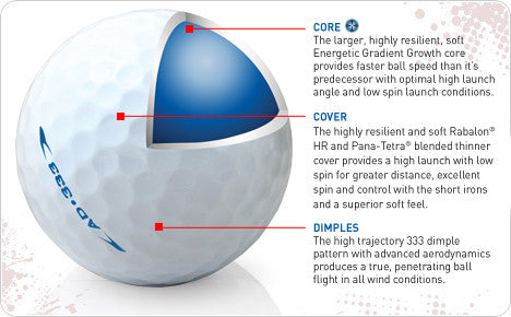 Srixon AD333