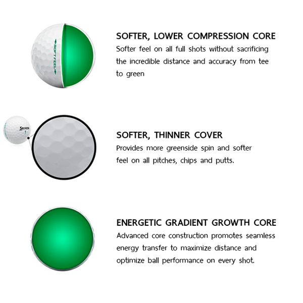 Srixon Soft Feel Pure White Technology