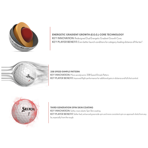 SRIXON Z-STAR XV5 Tour Yellow